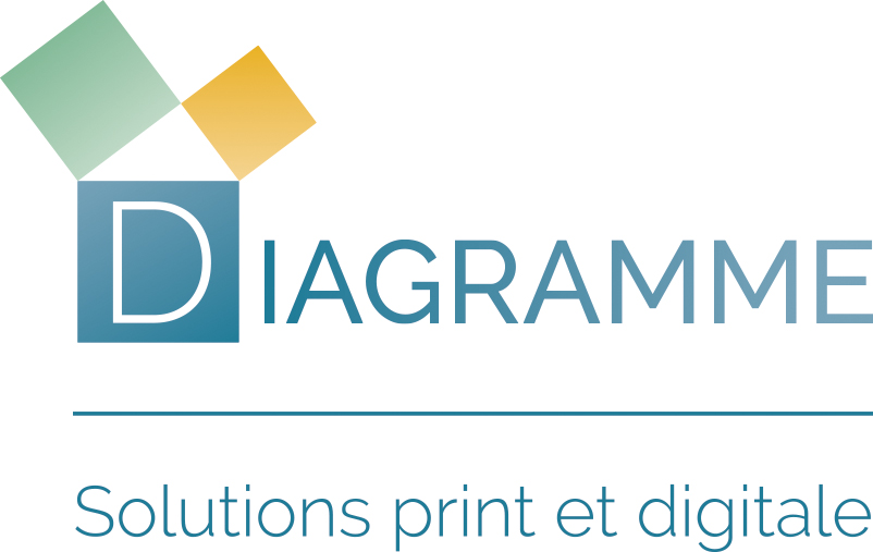 Diagramme